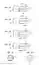 Fig. 17 - System for alleviating symptoms of a neurological disorder