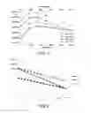 Fig. 02 - Free radically curable dental compositions