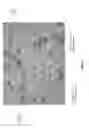 Fig. 07 - Stable three-phased emulsions