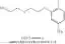 Fig. 08 - Oxidation dyeing process using a composition comprising a monoaminobenzene and a metal catalyst