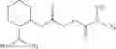 Fig. 30 - Succinate derivatives