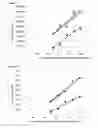 Fig. 05 - METHOD FOR PRODUCTION OF STRUCTURED LIQUID COMPOSITIONS AND STRUCTURED LIQUID COMPOSITIONS