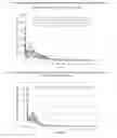 Fig. 04 - Injectable flowable composition comprising buprenorphine