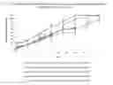 Fig. 05 - Injectable flowable composition comprising buprenorphine