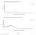 Fig. 02 - Rapamycin powders for pulmonary delivery