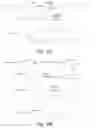 Fig. 10 - Formulations and carrier systems including compound interactive domains