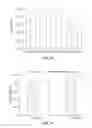 Fig. 08 - BIOADHESIVE FILMS FOR LOCAL AND/OR SYSTEMIC DELIVERY