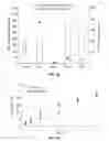 Fig. 10 - BIOADHESIVE FILMS FOR LOCAL AND/OR SYSTEMIC DELIVERY