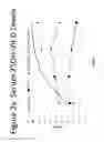 Fig. 04 - Nutritional intervention for improving muscular function and strength