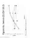 Fig. 08 - Nutritional intervention for improving muscular function and strength