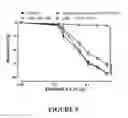 Fig. 06 - PROCESS AND COMPOSITION FOR STABILIZATION OF VULNERABLE PLAQUE UTILIZING A COMBINATION OF A STATIN AND OMEGA 3 FATTY ACIDS