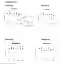 Fig. 04 - Method of treating androgen receptor (AR)-positive breast cancers with selective androgen receptor modulator (SARMs)