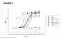 Fig. 09 - Method of treating androgen receptor (AR)-positive breast cancers with selective androgen receptor modulator (SARMs)