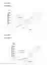 Fig. 31 - Method of treating androgen receptor (AR)-positive breast cancers with selective androgen receptor modulator (SARMs)
