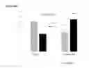 Fig. 34 - Method of treating androgen receptor (AR)-positive breast cancers with selective androgen receptor modulator (SARMs)