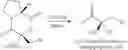 Fig. 48 - Method of treating androgen receptor (AR)-positive breast cancers with selective androgen receptor modulator (SARMs)