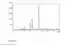 Fig. 05 - SOLID FORMS OF SELECTIVE ANDROGEN RECEPTOR MODULATORS