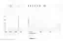 Fig. 11 - SOLID FORMS OF SELECTIVE ANDROGEN RECEPTOR MODULATORS