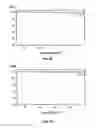 Fig. 12 - SOLID FORMS OF SELECTIVE ANDROGEN RECEPTOR MODULATORS