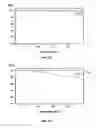 Fig. 13 - SOLID FORMS OF SELECTIVE ANDROGEN RECEPTOR MODULATORS