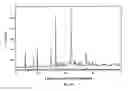 Fig. 29 - SOLID FORMS OF SELECTIVE ANDROGEN RECEPTOR MODULATORS