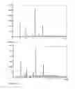 Fig. 32 - SOLID FORMS OF SELECTIVE ANDROGEN RECEPTOR MODULATORS