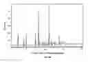 Fig. 36 - SOLID FORMS OF SELECTIVE ANDROGEN RECEPTOR MODULATORS
