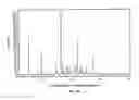 Fig. 44 - SOLID FORMS OF SELECTIVE ANDROGEN RECEPTOR MODULATORS