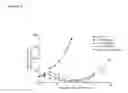 Fig. 11 - Nanoparticle Compositions
