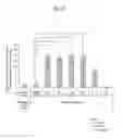 Fig. 04 - Pharmaceutical for improving dysphagia