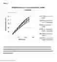 Fig. 06 - MODIFIED RELEASE FORMULATION