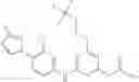 Fig. 92 - Pyrimidine compounds and their use as gamma secretase modulators