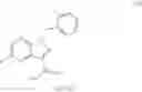 Fig. 09 - SUBSTITUTED 5-FLUORO-1H-PYRAZOLOPYRIDINES AND THEIR USE