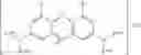 Fig. 04 - High purity diaminophenothiazinium compounds including methylthioninium chloride (MTC)