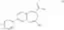 Fig. 03 - Substituted benzoazepines as toll-like receptor modulators
