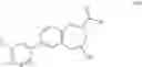 Fig. 10 - Substituted benzoazepines as toll-like receptor modulators