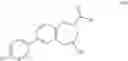 Fig. 11 - Substituted benzoazepines as toll-like receptor modulators