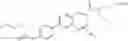 Fig. 115 - Substituted benzoazepines as toll-like receptor modulators