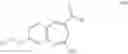 Fig. 14 - Substituted benzoazepines as toll-like receptor modulators