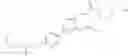 Fig. 151 - Substituted benzoazepines as toll-like receptor modulators