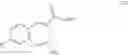 Fig. 182 - Substituted benzoazepines as toll-like receptor modulators
