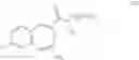 Fig. 199 - Substituted benzoazepines as toll-like receptor modulators
