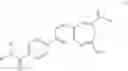 Fig. 200 - Substituted benzoazepines as toll-like receptor modulators