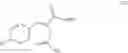 Fig. 201 - Substituted benzoazepines as toll-like receptor modulators