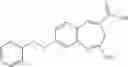 Fig. 85 - Substituted benzoazepines as toll-like receptor modulators