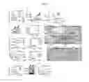 Fig. 05 - Compositions and methods for treating allergic inflammation through inhibition of NTRK1
