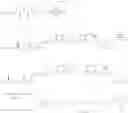 Fig. 106 - Targeted pyrrolobenzodiazapine conjugates