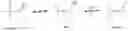 Fig. 68 - Targeted pyrrolobenzodiazapine conjugates