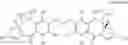 Fig. 71 - Targeted pyrrolobenzodiazapine conjugates