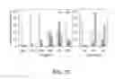 Fig. 20 - COMPOSITIONS, METHODS, AND SYSTEMS RELATING TO CONTROLLED CRYSTALLIZATION AND/OR NUCLEATION OF MOLECULAR SPECIES